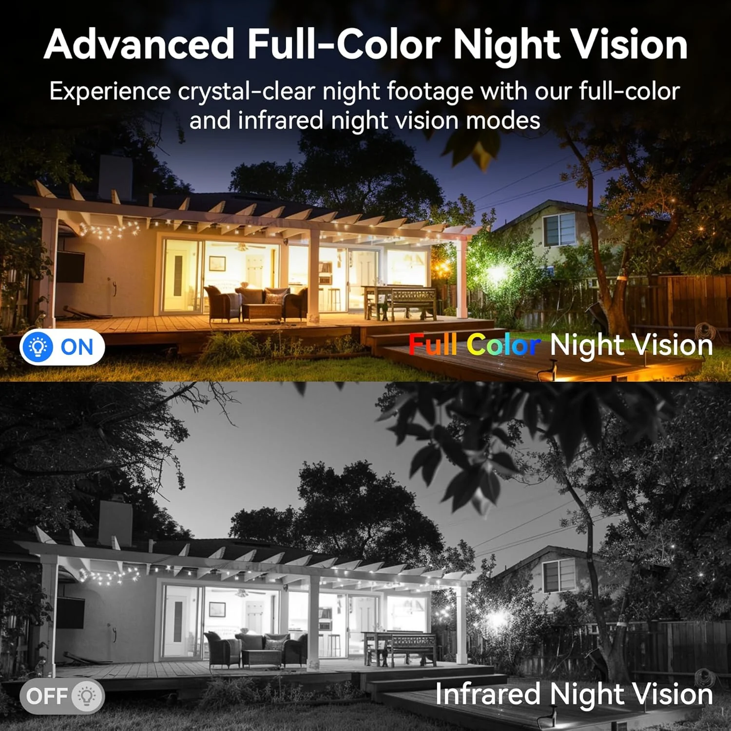 Solar 10.1 Inch Screen Wireless Security camera system CCTV - Image 5